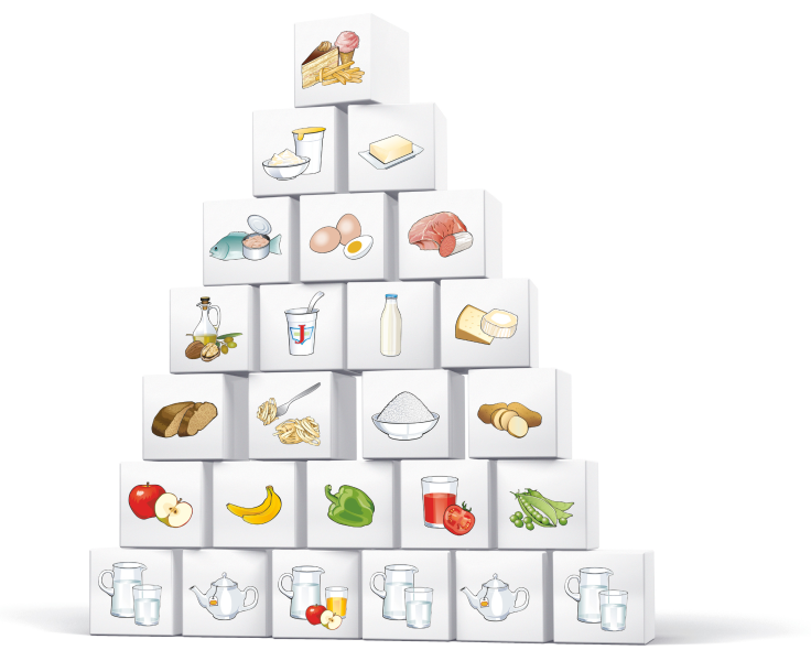 Gesunde Ernährung in der Grundschule